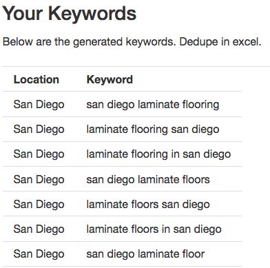 SEO Keywords