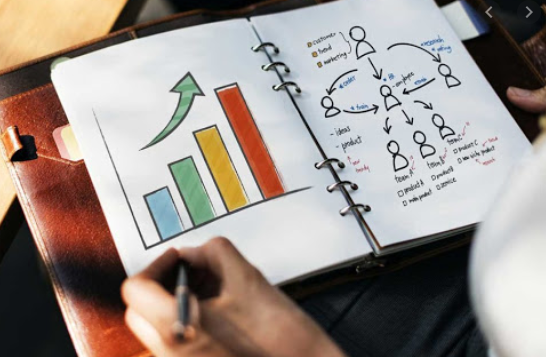 How to Align Your Sales and Marketing for Better Lead Generation