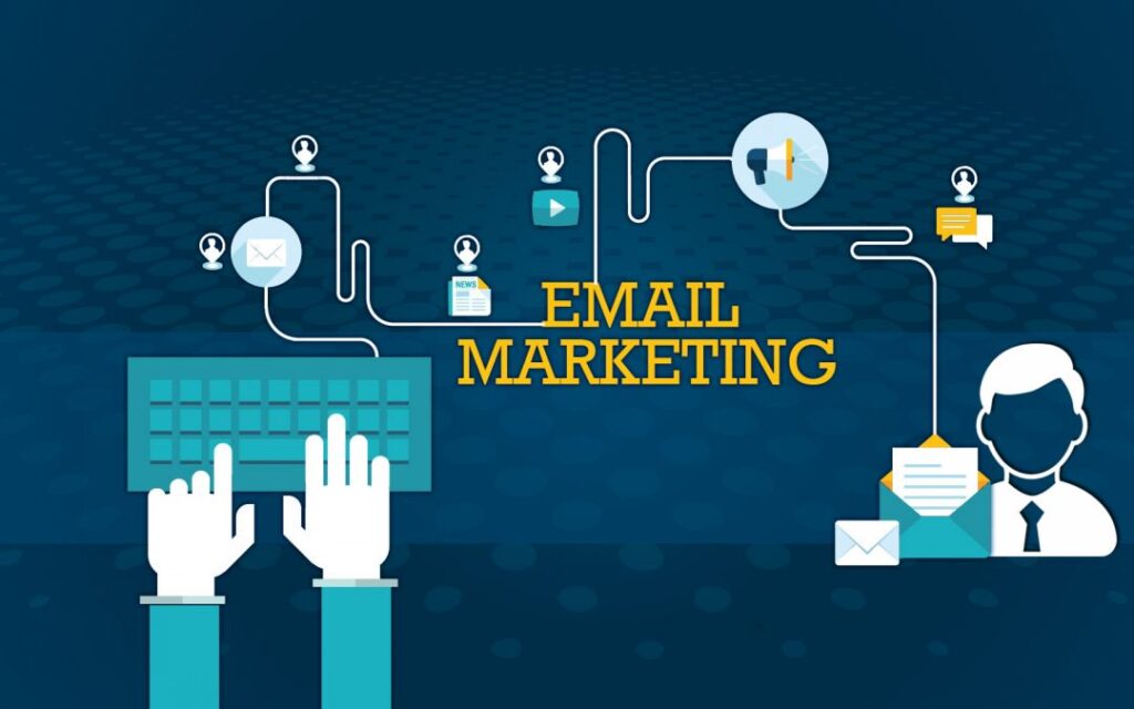 How to Get More Clicks for Your Email Marketing Campaigns