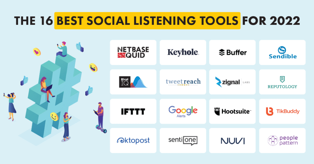 Social Listening Tools